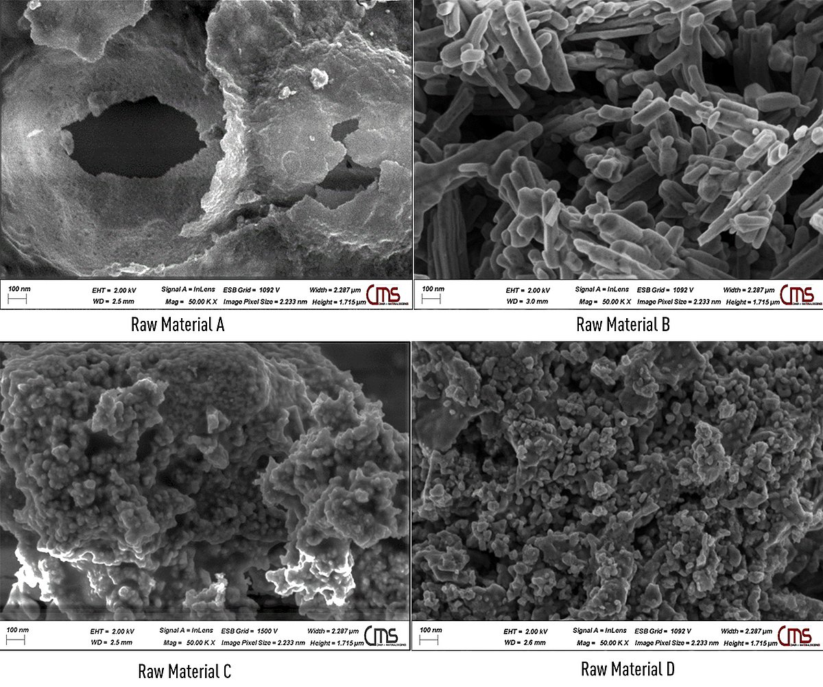 Iron Oxide Raw Material IBU-tec