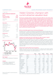 Quirin: IBU-tec Company Note - 11th of May 2020