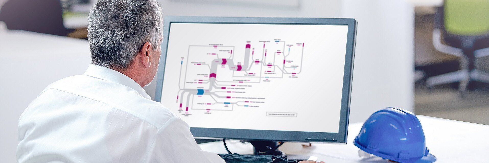 Engineering and optimization of rotary kilns as a service with Sankey Diagram
