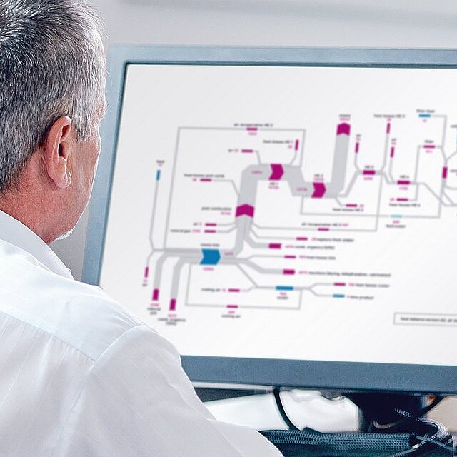 Engineering & Optimization Engineering & Optimization